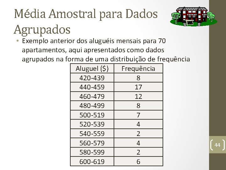 Média Amostral para Dados Agrupados • Exemplo anterior dos aluguéis mensais para 70 apartamentos,