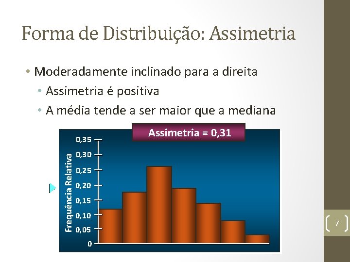 Forma de Distribuição: Assimetria • Moderadamente inclinado para a direita • Assimetria é positiva