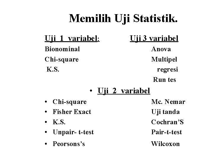 Memilih Uji Statistik. Uji 1 variabel: Uji 3 variabel Bionominal Chi-square K. S. Anova