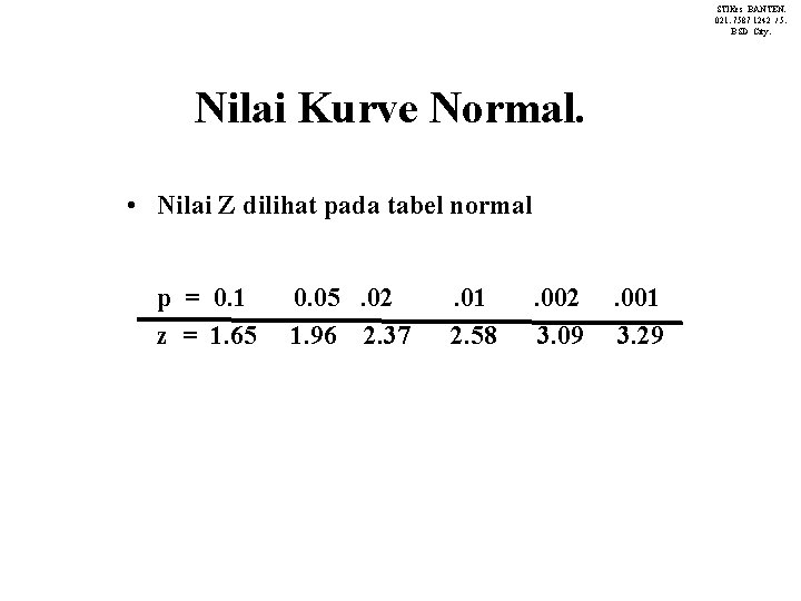 STIKes BANTEN. 021. 7587 1242 / 5. BSD City. Nilai Kurve Normal. • Nilai
