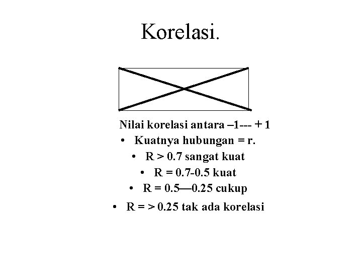 Korelasi. Nilai korelasi antara – 1 --- + 1 • Kuatnya hubungan = r.