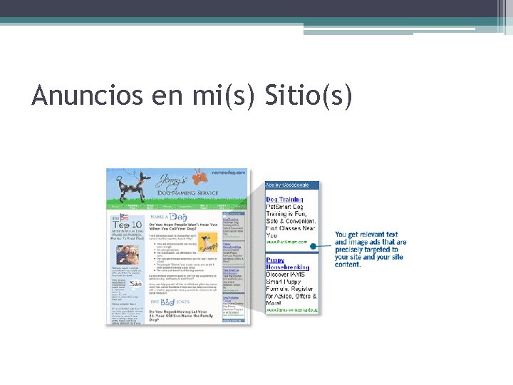 Anuncios en mi(s) Sitio(s) 