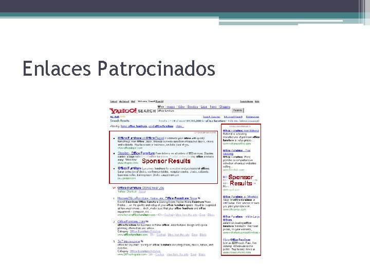 Enlaces Patrocinados 
