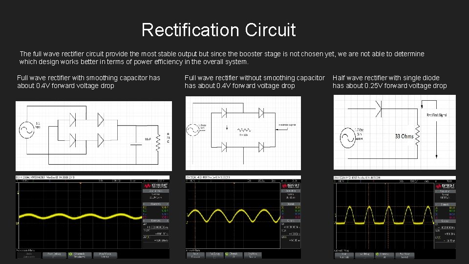 Rectification Circuit The full wave rectifier circuit provide the most stable output but since