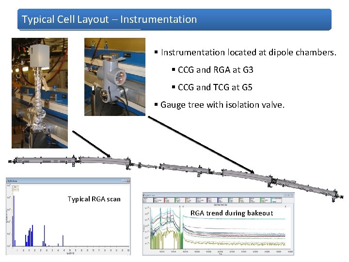 Typical Cell Layout – Instrumentation § Instrumentation located at dipole chambers. § CCG and