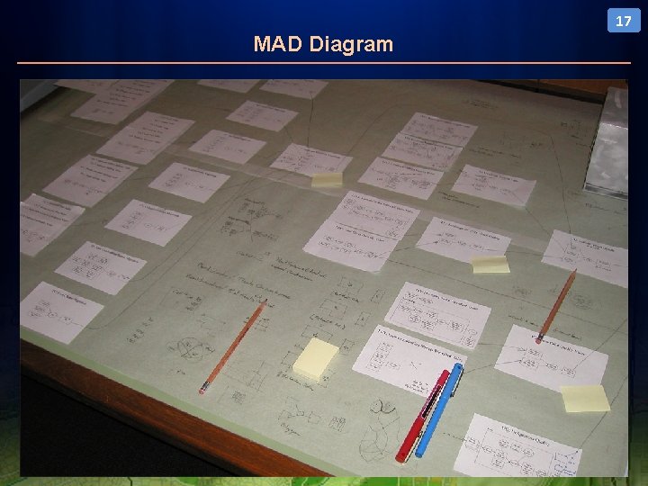 17 MAD Diagram 