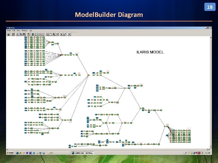 Model. Builder Diagram 18 