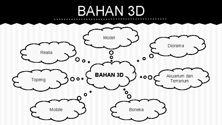 BAHAN 3 D Model Diorama Realia BAHAN 3 D Topeng Mobile Akuarium dan Terrarium