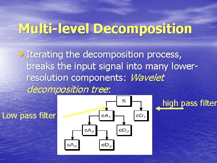 Multi-level Decomposition • Iterating the decomposition process, breaks the input signal into many lowerresolution