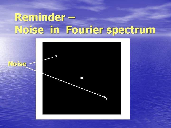 Reminder – Noise in Fourier spectrum Noise 