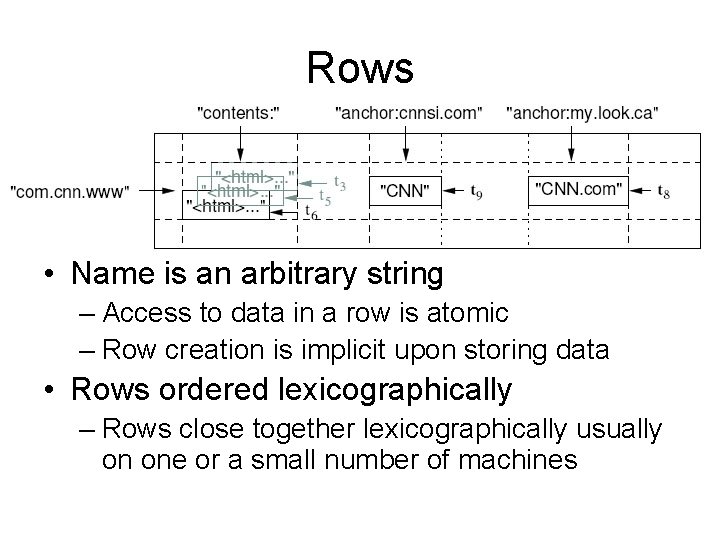 Rows • Name is an arbitrary string – Access to data in a row