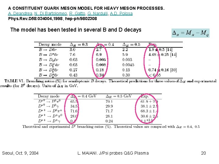 A CONSTITUENT QUARK MESON MODEL FOR HEAVY MESON PROCESSES. A. Deandrea, N. Di Bartolomeo,