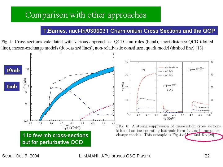 Comparison with other approaches T. Barnes, nucl-th/0306031 Charmonium Cross Sections and the QGP 10