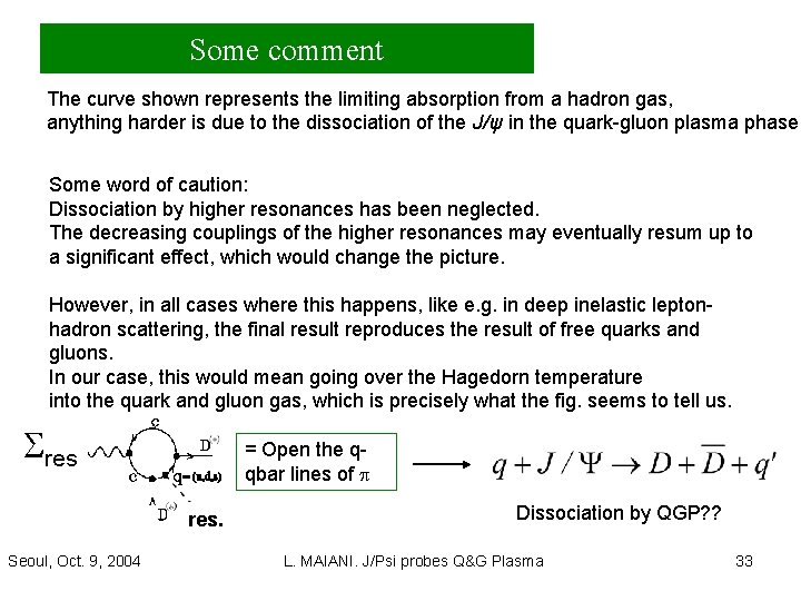 Some comment The curve shown represents the limiting absorption from a hadron gas, anything