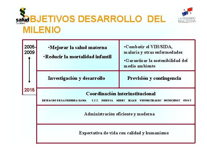 OBJETIVOS DESARROLLO DEL MILENIO 20052009 • Mejorar la salud materna • Reducir la mortalidad