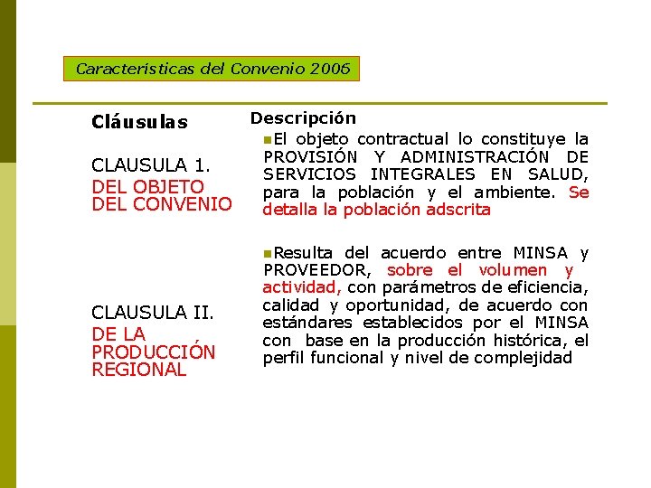 Características del Convenio 2006 Cláusulas CLAUSULA 1. DEL OBJETO DEL CONVENIO Descripción n. El