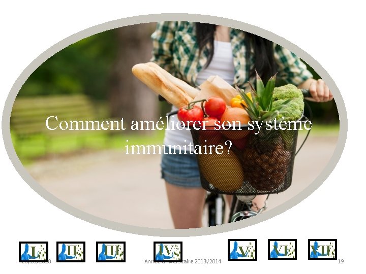 Comment améliorer son système immunitaire? I. 28/10/2020 II. IV. Année Universitaire 2013/2014 V. VII.