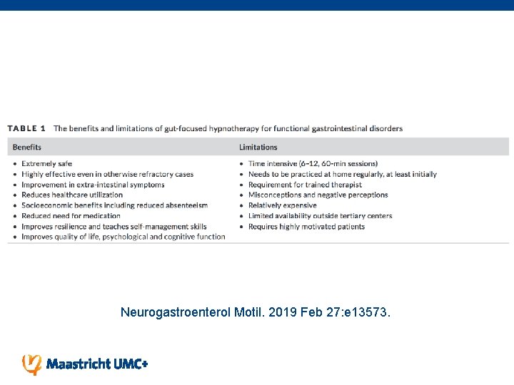 Neurogastroenterol Motil. 2019 Feb 27: e 13573. 