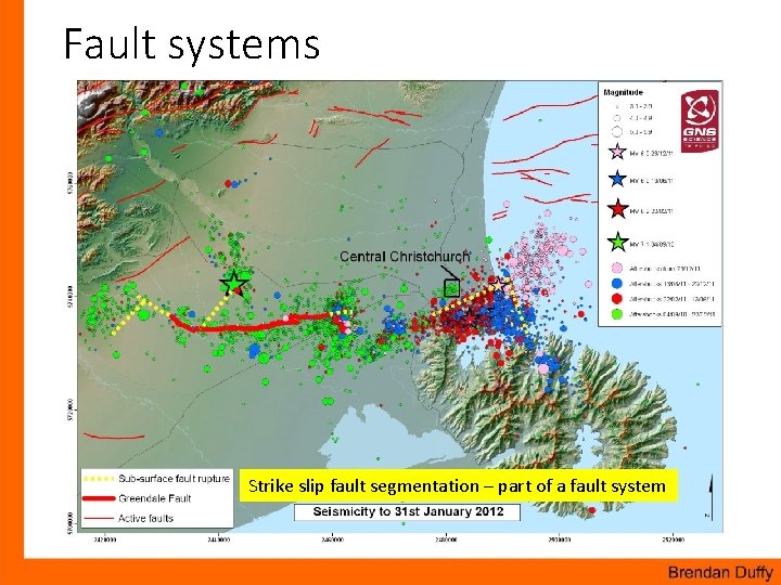 Fault systems Strike slip fault segmentation – part of a fault system 