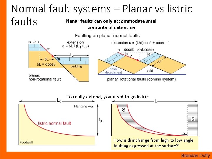 Normal fault systems – Planar vs listric Planar faults can only accommodate small faults