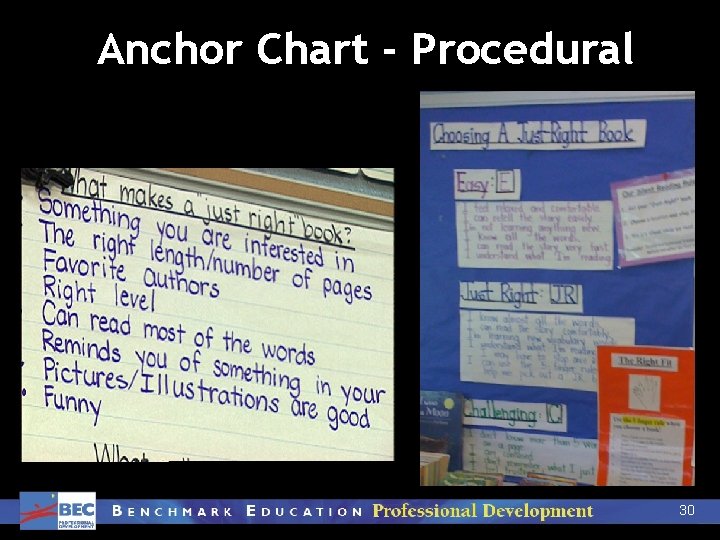 Anchor Chart - Procedural 30 