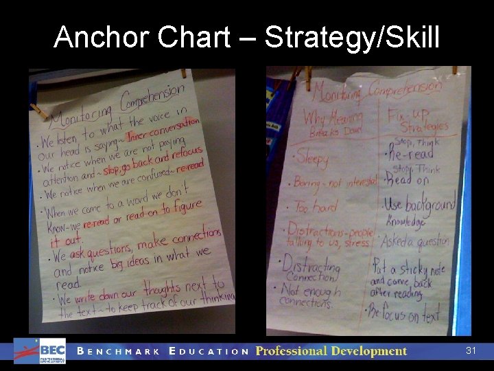 Anchor Chart – Strategy/Skill 31 
