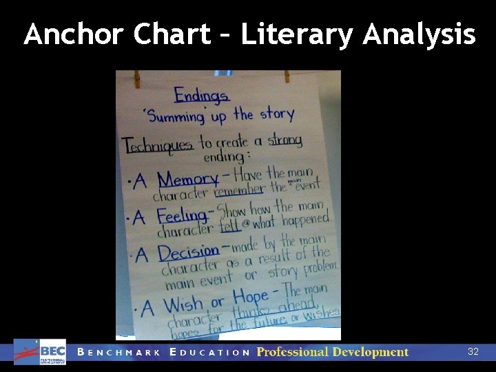 Anchor Chart – Literary Analysis 32 