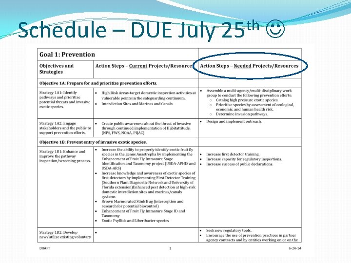 Schedule – DUE July th 25 