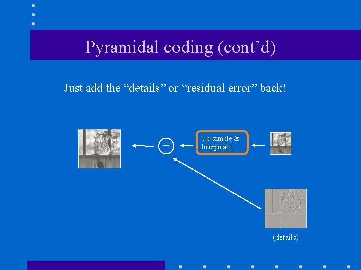 Pyramidal coding (cont’d) Just add the “details” or “residual error” back! + Up-sample &