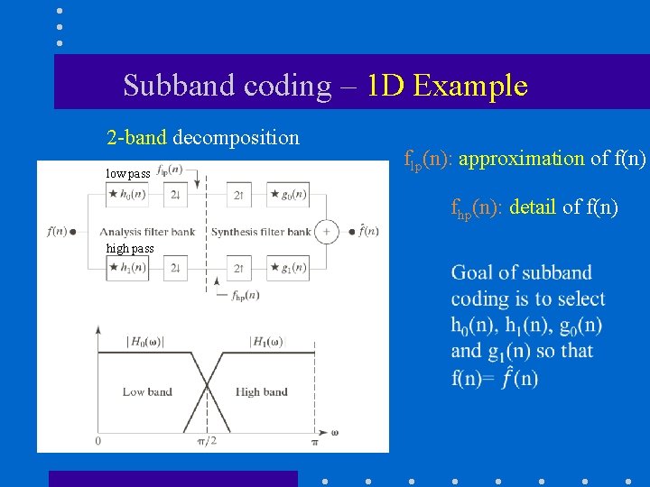 Subband coding – 1 D Example 2 -band decomposition low pass flp(n): approximation of