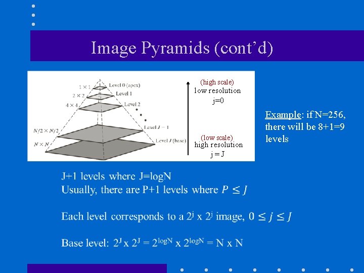 Image Pyramids (cont’d) (high scale) low resolution j=0 (low scale) high resolution j =