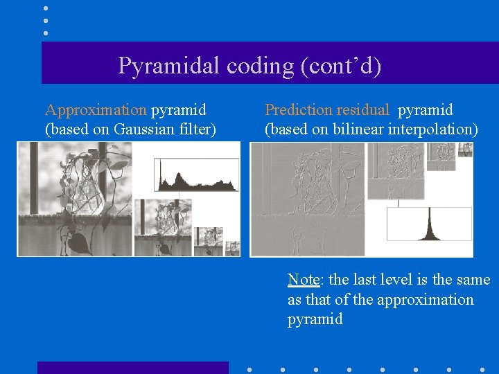 Pyramidal coding (cont’d) Approximation pyramid (based on Gaussian filter) Prediction residual pyramid (based on