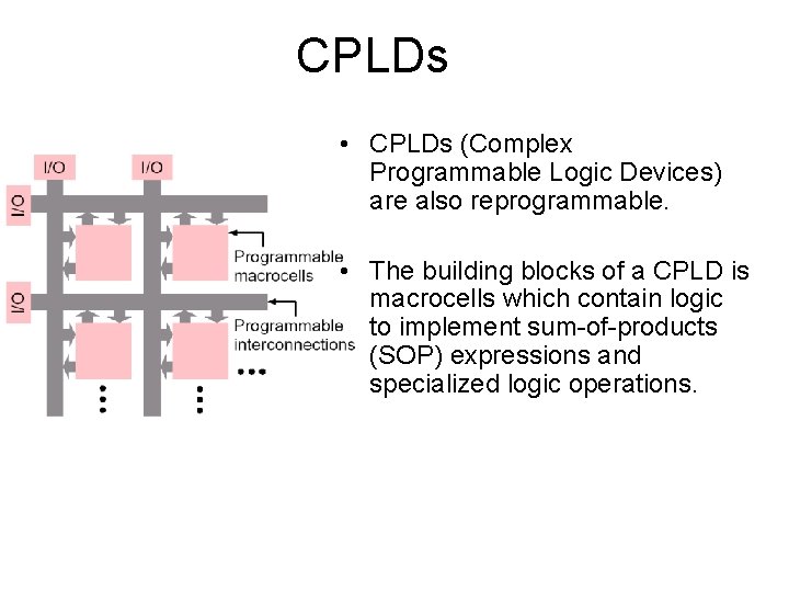 CPLDs • CPLDs (Complex Programmable Logic Devices) are also reprogrammable. • The building blocks