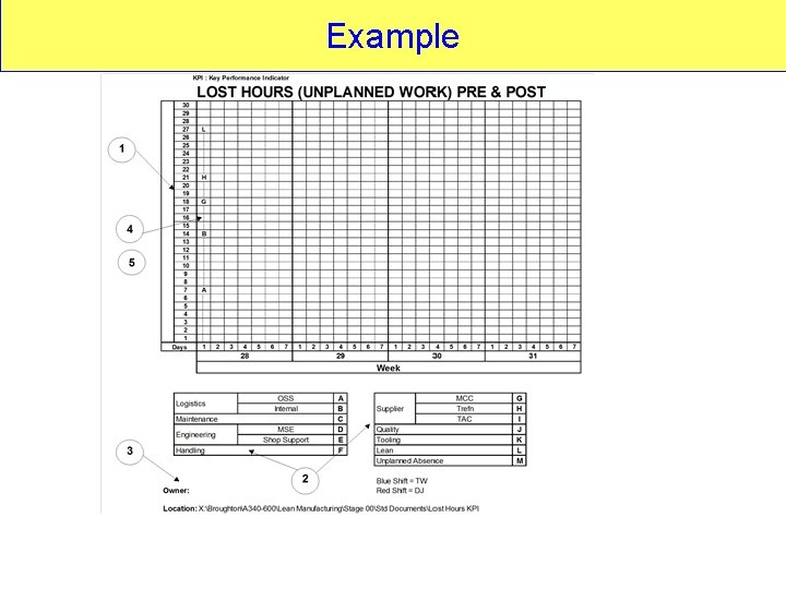 Example & Example &