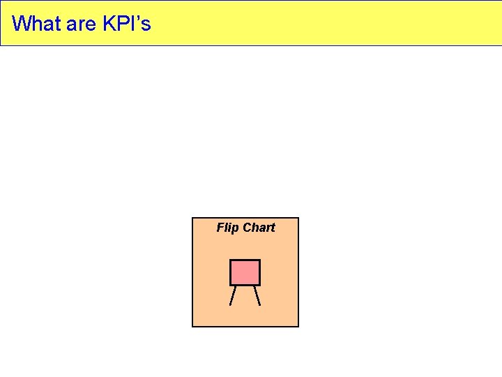 What are KPI’s Flip Chart What are KPI’s Flip Chart