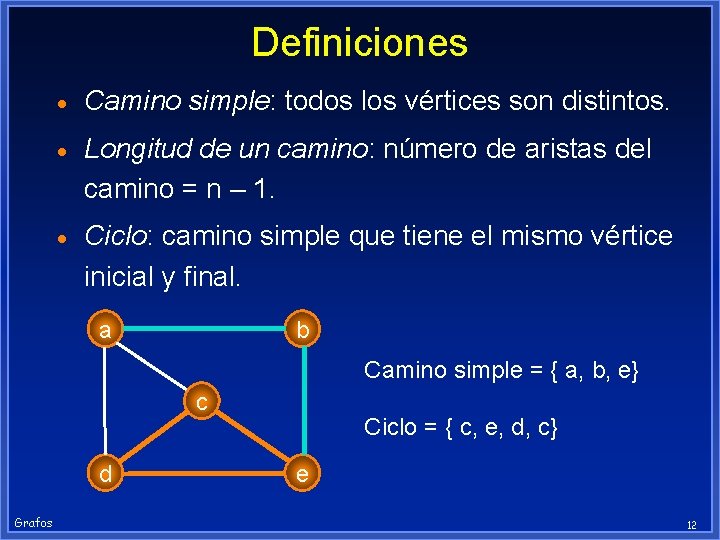 Definiciones · Camino simple: todos los vértices son distintos. · Longitud de un camino: