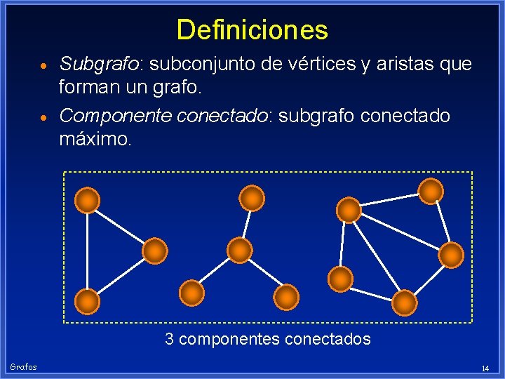 Definiciones · · Subgrafo: subconjunto de vértices y aristas que forman un grafo. Componente