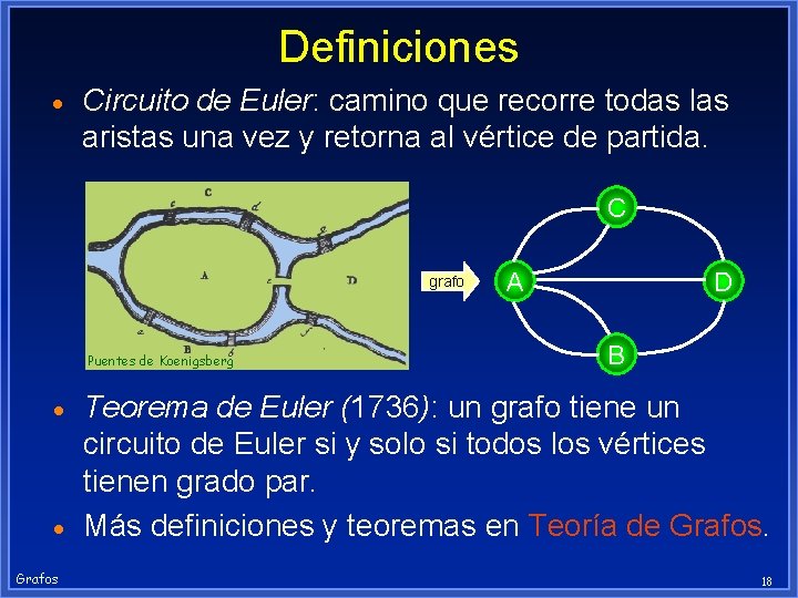 Definiciones · Circuito de Euler: camino que recorre todas las aristas una vez y