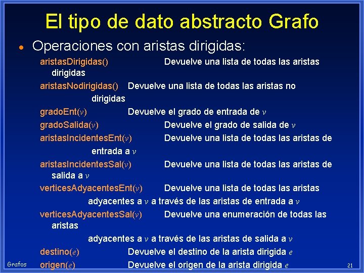 El tipo de dato abstracto Grafo · Grafos Operaciones con aristas dirigidas: aristas. Dirigidas()