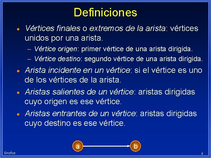 Definiciones · Vértices finales o extremos de la arista: vértices unidos por una arista.