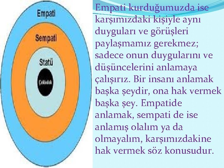 � Empati kurduğumuzda ise karşımızdaki kişiyle aynı duyguları ve görüşleri paylaşmamız gerekmez; sadece onun