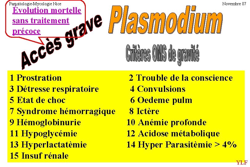 Parasitologie-Mycologie Nice Évolution mortelle sans traitement précoce Novembre 07 1 Prostration 2 Trouble de