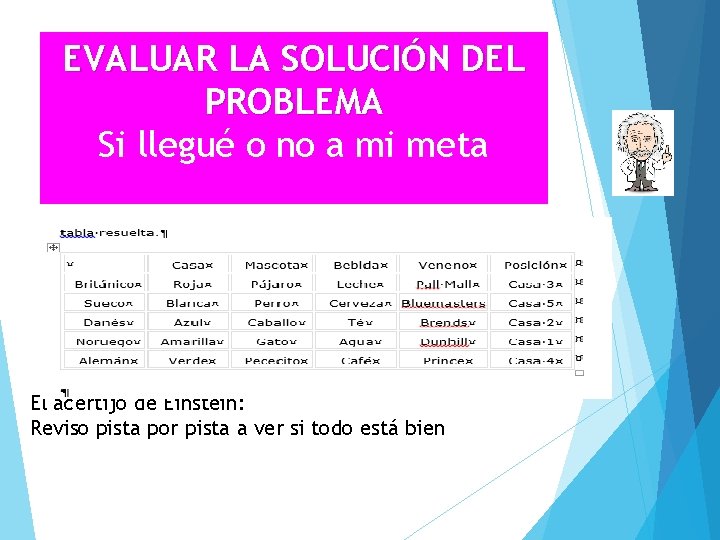 EVALUAR LA SOLUCIÓN DEL PROBLEMA Si llegué o no a mi meta El acertijo