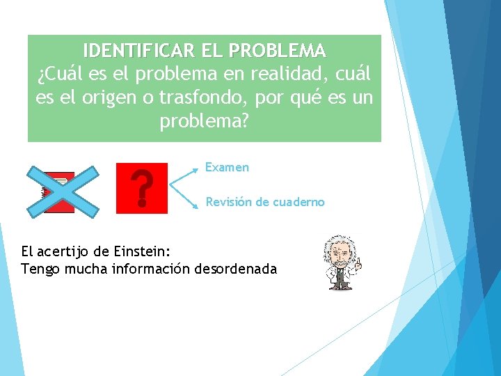 IDENTIFICAR EL PROBLEMA ¿Cuál es el problema en realidad, cuál es el origen o