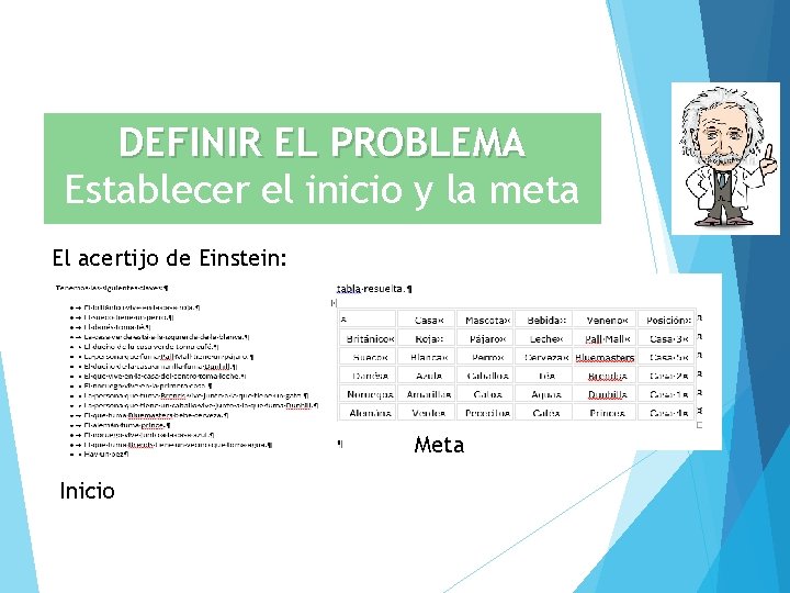 DEFINIR EL PROBLEMA Establecer el inicio y la meta El acertijo de Einstein: Meta