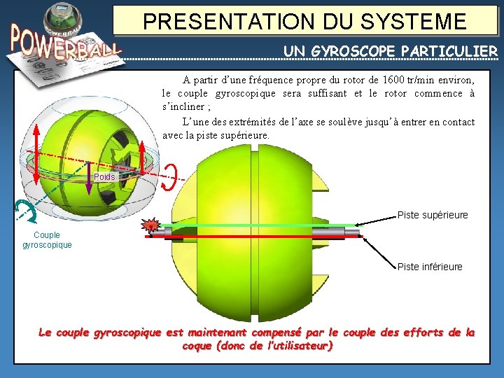 PRESENTATION DU SYSTEME UN GYROSCOPE PARTICULIER A partir d’une fréquence propre du rotor de