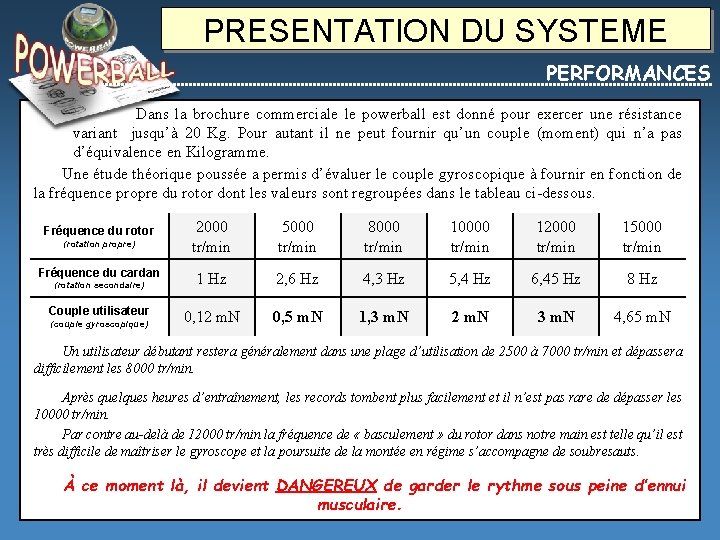 PRESENTATION DU SYSTEME PERFORMANCES Dans la brochure commerciale le powerball est donné pour exercer
