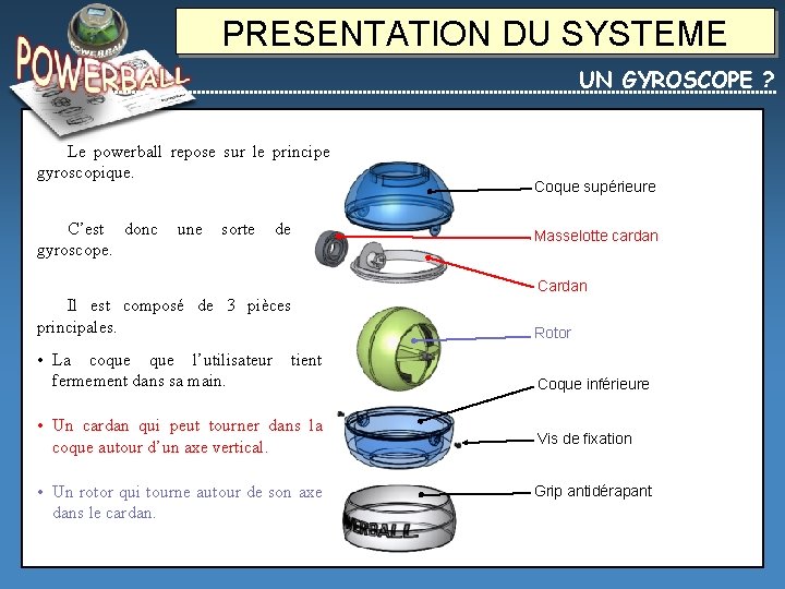PRESENTATION DU SYSTEME UN GYROSCOPE ? Le powerball repose sur le principe gyroscopique. C’est