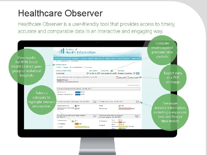 Healthcare Observer 