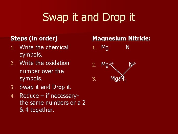 Swap it and Drop it Steps (in order) 1. Write the chemical symbols. 2.